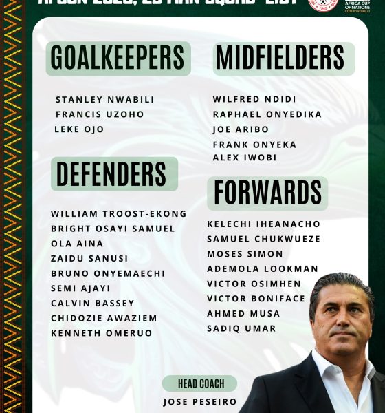 AFCON 2023: Jose Peseiro releases Super Eagles 25-man team [FULL LIST]
